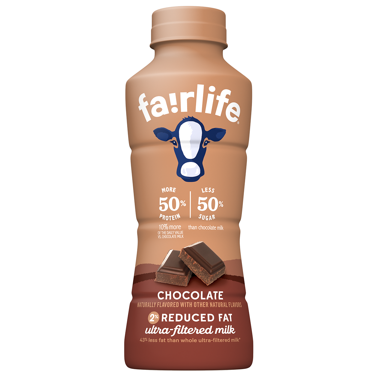 Fairlife Chocolate Milk